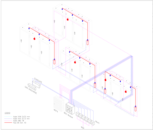 Local Application Fire Protection System